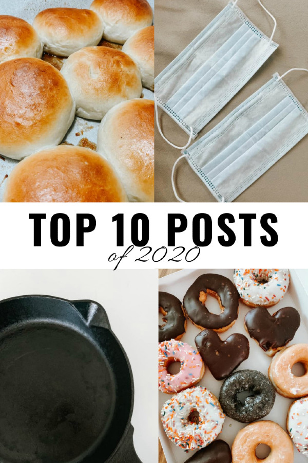 Top 10 Posts of 2020